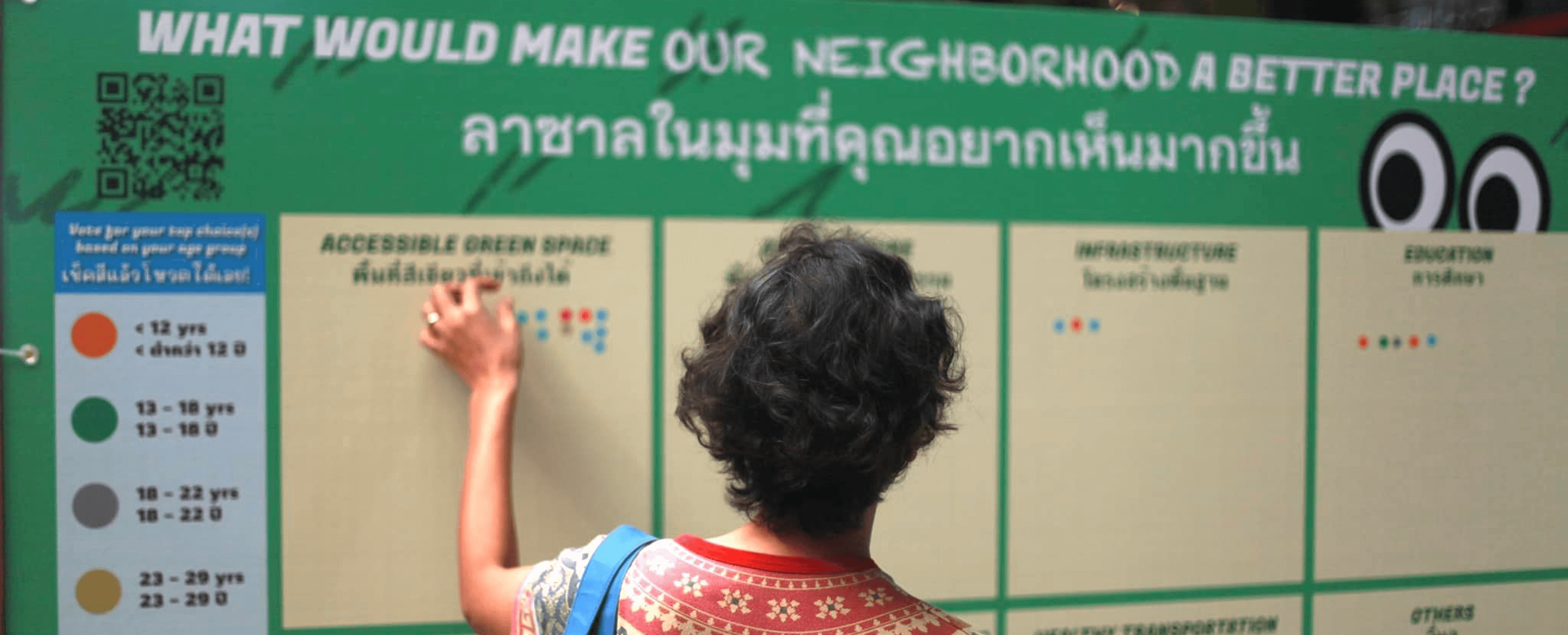 LASOI LASALLE - Image 4